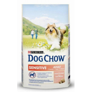 DOG CHOW "Sensitive" сухой 14 кг для собак старше 1 года Лосось DOG CHOW "Sensitive" сухой 14 кг для собак старше 1 года Лосось